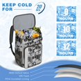 thumbnail image 2 of Summer Beach & Ocean Sunset Cooler Backpack - 20L Leakproof Soft Cooler Bag with Tablet Compartment, Ideal for Picnics, Travel & Daily Use, 2 of 6
