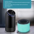 thumbnail image 4 of Filtre de purificateur d'air, facile à installer des squames d'animaux de compagnie enlevant une réduction de l'odeur détachable Filtre à air à particules à haute efficacité, 4 of 7