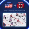 thumbnail image 5 of Top Shelf Pro Stars Durable Easy-to-Use Rods Ultimate Table Hockey Game, 28" x 14", 5 of 5