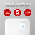 thumbnail image 3 of Stelpro Programmable Electronic Thermostats for Fan Heaters and Fan-Forced units (ST402PFF - 4000W), 3 of 12