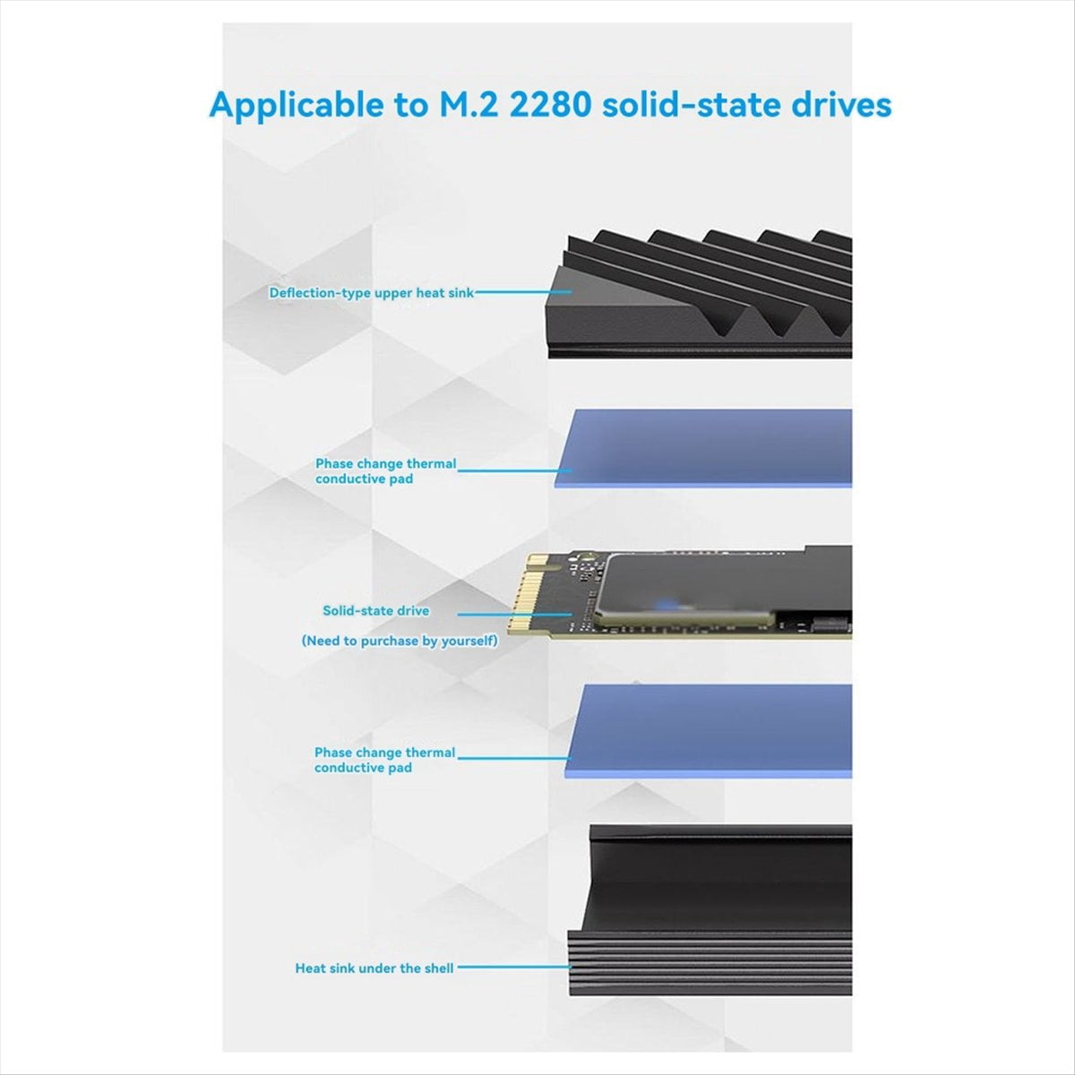 New M.2-11 Radiator Solid State Drive M2 Cooling Hard Drive 2280 SSD Dedicated Hard Drive Radiator Desktop