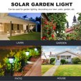 thumbnail image 4 of CUITING 2 Pcs Solar Warning Light Garden Lamp Traffic Alarm Strobe Major Roadblock Lights Stainless Steel Plastic, 4 of 6