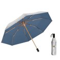 thumbnail image 2 of LSLJS Double Layer Titanium Plastic Travel Umbrella with Uv-Resistant Black Plastic Coating & Cool-Ing Titanium Plastic Coating 8-Rib Aluminum Alloy Umbrella Stand, 2 of 8