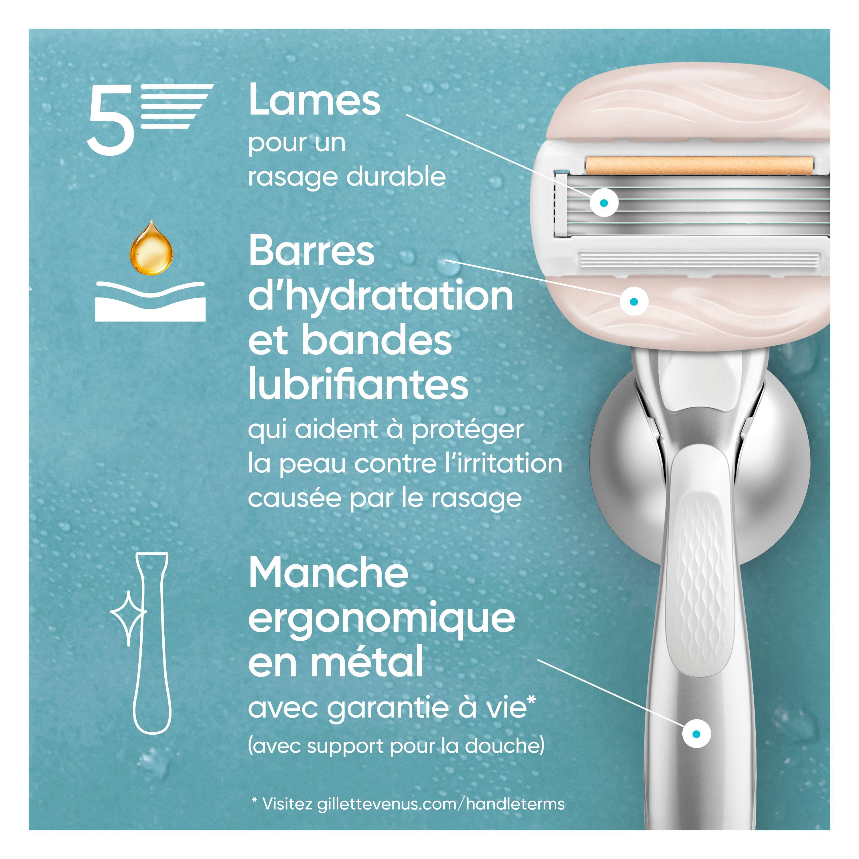 Venus Moistureglide Women's Razor, Reusable Handle, 2 Razor Blade Refills and Shower Holder
