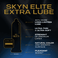 thumbnail image 3 of SKYN Elite Extra Lubricated Non-Latex Condoms, 53MM Nominal Width, 36 Count, 3 of 7