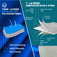 thumbnail image 4 of NEH T-Top Boat Cover 22-24ft, Thick Heavy Duty Fabric, Fade-Proof, Rip Resistant, Waterproof, Trailerable, Hard Top Center Console Cover, Pacific Blue, 4 of 9
