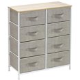 thumbnail image 1 of Sorbus Dresser with 8 Drawers- Beige, 1 of 8
