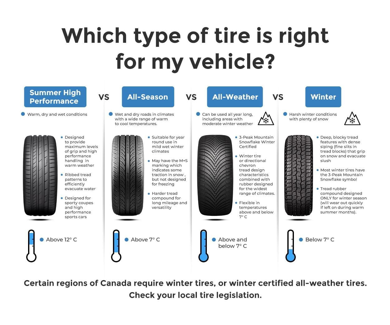 Antares Grip 60 Ice 185/65R14 86T BSW Tire