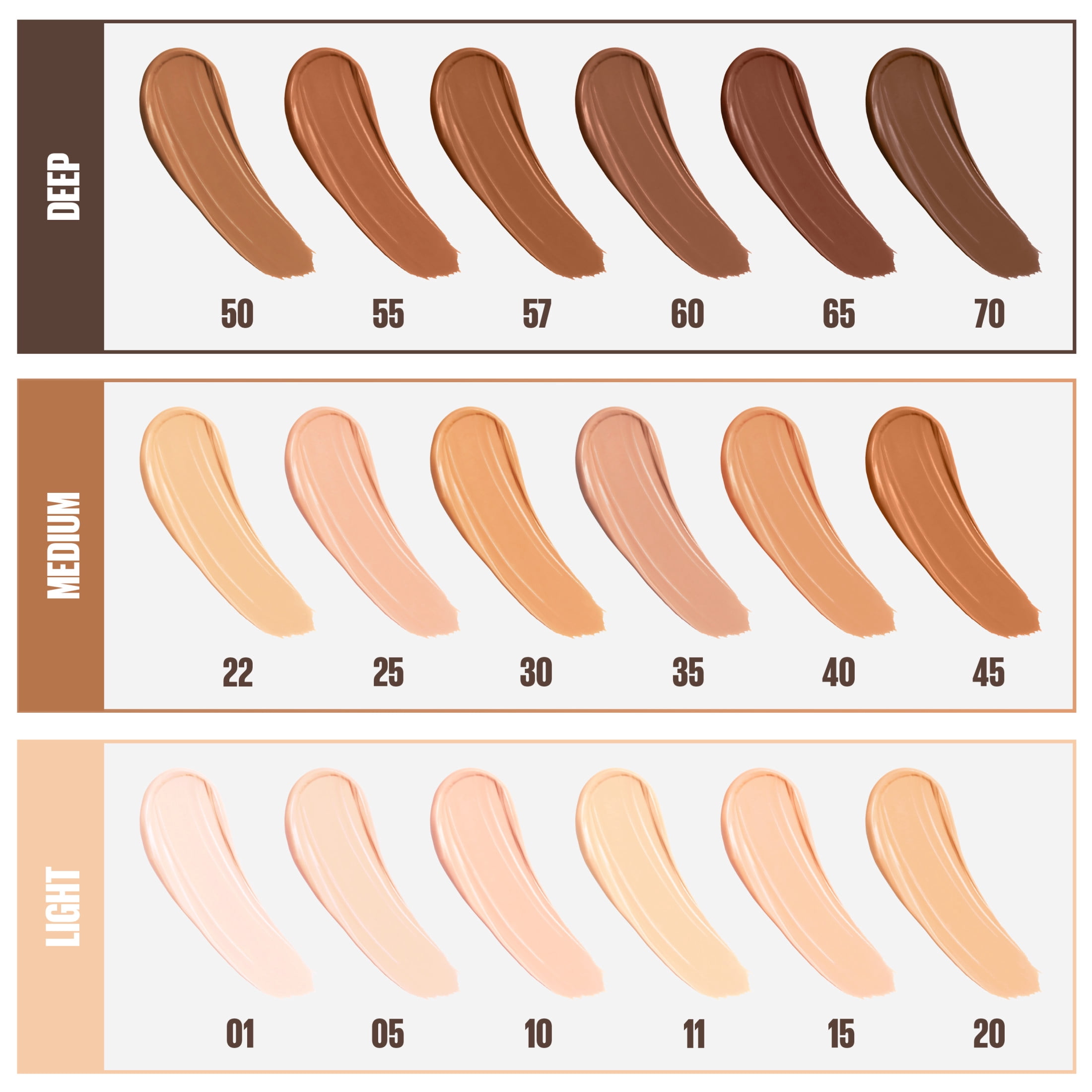 Maybelline New York Fit Me Cache-Cernes Liquide Sans Huile, Couverture Naturelle Impeccable, Léger, Camoufle les Rougeurs, les Défauts et les Imperfections
