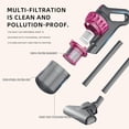 thumbnail image 4 of Cordless Vacuum Cleaner, 20kPa Powerful Stick Vacuum with 3 Suction, 4 of 7