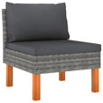 thumbnail image 4 of vidaXL Ensemble de Salon de Jardin 7 Pcs avec Coussins en Rotin Poly Gris, 4 of 5