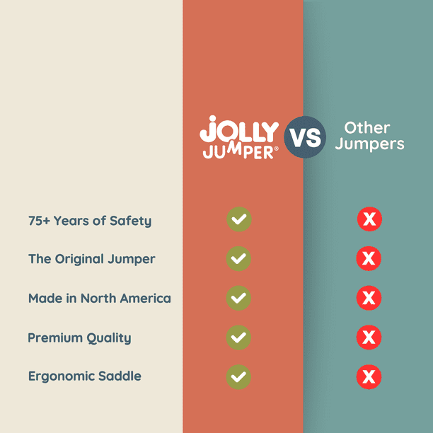Jolly Jumper Classic with Portable Stand – Black Saddle | Indoor