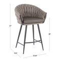 thumbnail image 4 of Matisse Tabouret de LumiSource, 4 of 8