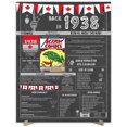thumbnail image 1 of The Party Post 86th Birthday Gift 86 Years Ago Back in 1938, 1 of 5