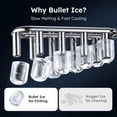 thumbnail image 4 of Simzlife Countertop Ice Maker with Handle,Portable Ice Machine with Basket and Scoop, 9 Bullet Ice In 6 Mins, 26Lbs/24H, Self-Cleaning, 4 of 9