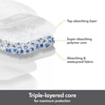 thumbnail image 3 of Medela Ultra-Breathable Disposable Nursing Pads, 3 of 7