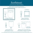thumbnail image 5 of ScentSationals - 25 Watt Full Size Warmer Bulb, 5 of 5