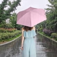 thumbnail image 4 of EGNMCR Ultralight Sun Umbrella Sun Protection Women Small Umbrella Portable Capsule Umbrella Mini Fold Umbrella For Sunny And Rainy Days Pocket Rain Gear, 4 of 6
