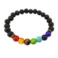thumbnail image 1 of Women Bracelet Solar System Planets Star Bracelet Girls Bangle Stone Beads Braided Rope Wristband Jewelry Gift, Type 2, 1 of 7