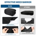 thumbnail image 3 of Heavy Duty Pool Liner Pad for Above Ground Pools - Durable Non-Woven Geotextile Shield - Puncture Resistant, Eco-Friendly Weed Barrier - Extends Pool Liner Life - Square, Size: 16x32, 3 of 8