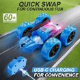 thumbnail image 3 of QUNREDA Voiture Télécommandée pour Enfants de 6 Ans et Plus, Voitures RC Voiture Cascade Jouet 4RM Double Face Télécommande Rotative à 360° avec Phares, Cadeaux d'Anniversaire et de Noël pour Garçons / Filles 6 - 12 1-Bleu et Rose, 3 of 8