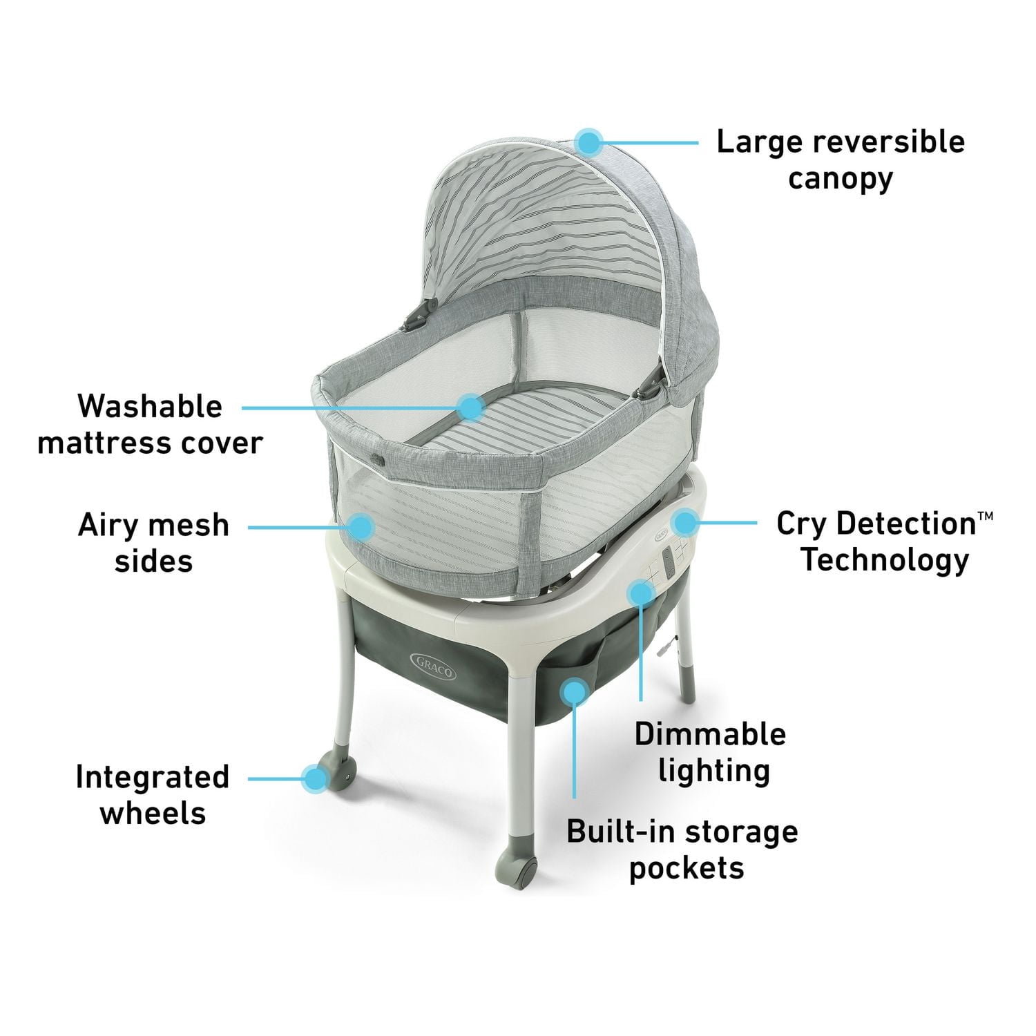 Graco Sense2Snooze ベビーベッド 電子バウンサー 泣き声感知 ベビー家具・寝具 Graco Sense2Snooze ベビーベッド 電子バウンサー