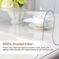 thumbnail image 4 of GFDYREE 42 Inch Round Clear Plastic Dining Table Protector PVC Tablecloth Cover Vinyl Table Cloths Pad Waterproof Wipeable Furniture Desktop Tabletop Pad for Kitchen Room Coffee Desk Blotter, 4 of 7