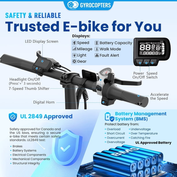 Gyrocopters iCaddy Foldable Electric Bike | UL 2849 | 15.6AH