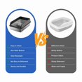 thumbnail image 4 of 8'' Deep Stainless Steel Cat Litter Box with Lid, Large Litter Box for Big Cats Non-Stick Stainless Steel Cat Boxes with Double Layer Litter Mat and Scoop, Easy to Clean, 4 of 7