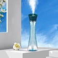 thumbnail image 1 of CaiYueKe USB Humidifier Portable Desktop Personal Mini Cool Mist Aromatherapy Diffuser Quiet Ultrasonic Air Moisturizer for Home Office Travel, 1 of 7