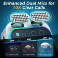 thumbnail image 3 of 2023 Bluetooth 5.2 FM Transmitter For Car FM/AUX Bluetooth Car Adapter Car Charger Bass Boost 3 Ports Charger Bluetooth Adapter, 3 of 4