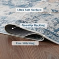 thumbnail image 4 of RUGKING Area Rug 2x3 Indoor Entryway Vintage Blue Print Carpet Distressed Chenille Thin Mat Foldable Non Slip Accent Rug for Kitchen Bathroom, 4 of 6