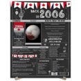 thumbnail image 1 of The Party Post 18th Birthday Gift 18 Years Ago Back in 2006, 1 of 5