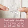 thumbnail image 2 of Momcozy Contact Nipple Shields for Breastfeeding, Ultra-Thin & Super-Soft, 2 of 8