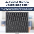 thumbnail image 2 of Sharp FZK50DFU Replacement Deodorizing Filter for FPK50UW Air Purifier, Genuine Odor Control Filter for Pet, Smoke & Cooking Odors, Easy Install, 2 of 4