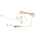 thumbnail image 3 of Beige Single Earhook Headset Mic Headworn Microphone 3.5mm 3 Pin 4 Pin XLR Plug, 3 of 9