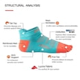 thumbnail image 2 of AONIJIE Coolmax Toe Socks for Men Finger Athletic Running Ankle Socks Quick Dry,3 Pairs, 2 of 7