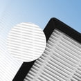 thumbnail image 2 of 2PCS Advanced HEPA Filters for Brezza Baby Bottle Dryer Cleaning Machine,Replacement Filter Set,6.8x5.9x1.3cm, 2 of 8