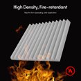 thumbnail image 3 of Amdohai Muslady 12pcs/pack Studio Acoustic Foams Sound Insulation Foam Sound, 3 of 8