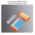 thumbnail image 3 of Compressed Air Duster, 130000RPM Strong Wind 4000mAh Battery Brushless  Electric Air Duster Adjustable Airflow Rechargeable Cordless Air Blower for Computer Electronics, 3 of 7