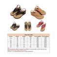 thumbnail image 2 of Woobling Ladies Flip Flop Platform Sandals Ankle Strap Shoes Anti Slip Vacation Comfortable Open Toe Deep blue 7.5, 2 of 7