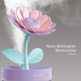 thumbnail image 4 of TIMIFIS Home Humidifier Usb Humidifier with Light-Quiet Cool Mist Humidifier for Bedroom and Office -Plants-Easy to Clean Humidifiers for Bedroom, 4 of 8