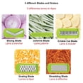 thumbnail image 4 of Starfrit Easy Mandoline, 4 of 6