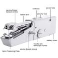 thumbnail image 3 of Portable Manual Sewing Machine Handheld Rope-free Electric Quick Build DIY Apparel Supplies Arts Crafts Home Garden Embroidery, 3 of 5