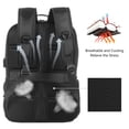 thumbnail image 3 of Solar Backpack with 14W Solar Panel Dual USB Port Waterproof, 3 of 8
