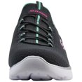 thumbnail image 4 of Skechers Summits Espadrilles à Enfiler pour Femmes Charbon/vert 6 W, 4 of 4