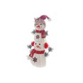 thumbnail image 1 of Double Snowman Plush, 1 of 3
