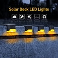 thumbnail image 4 of 4pcs LED Solar Lights Deck Lights Outdoor, Waterproof Automatic Decorative Solar Wall Lights Step Lights for Deck, Patio, Stairs, Yard, Path and Driveway, 4 of 8