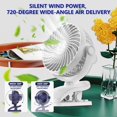 thumbnail image 4 of Cagogo under $5 5Pcs Table Fan, Portable USB Table Fan, 720 Degree Adjustable Tilt Fan, Silent Oscillating Bedroom Fan, Powerful Airflow Desktop Fan, 3 Speed Setting Mini Fan, 4 of 9