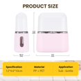 thumbnail image 2 of Mini Shampoo Dispenser, Portable Travel Bottle Set, Leak Proof Containers with Labels,Reusable Travel Bottles for Toiletries,Airplane Accessories for Women Men (Blue), 2 of 6